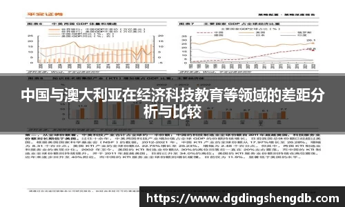 中国与澳大利亚在经济科技教育等领域的差距分析与比较